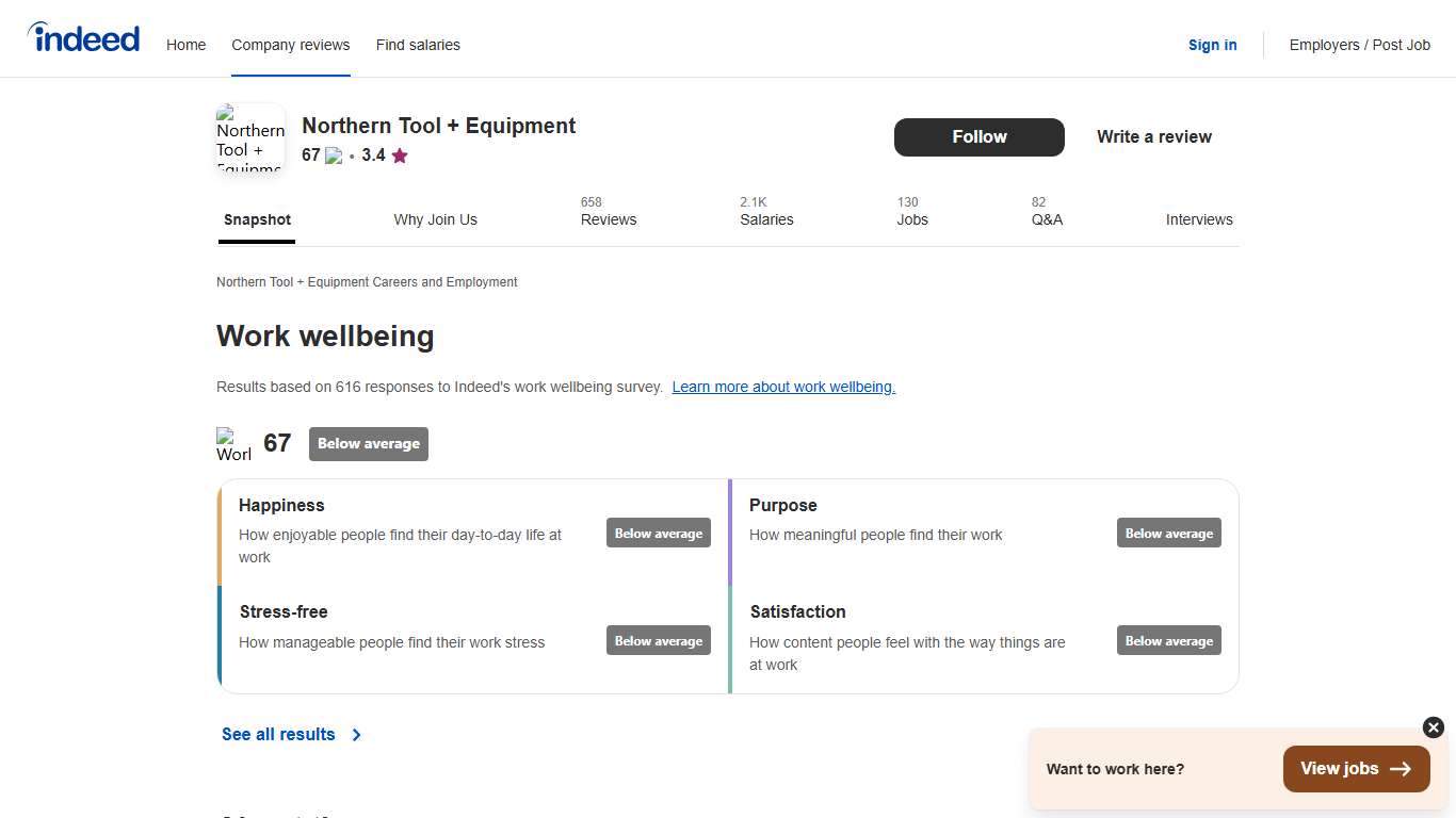 Northern Tool + Equipment Careers and Employment Indeed.com